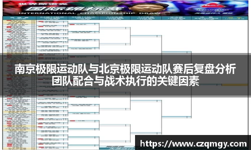 南京极限运动队与北京极限运动队赛后复盘分析团队配合与战术执行的关键因素